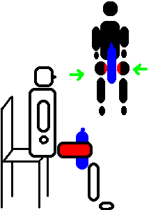 Innenseite der Oberschenkel